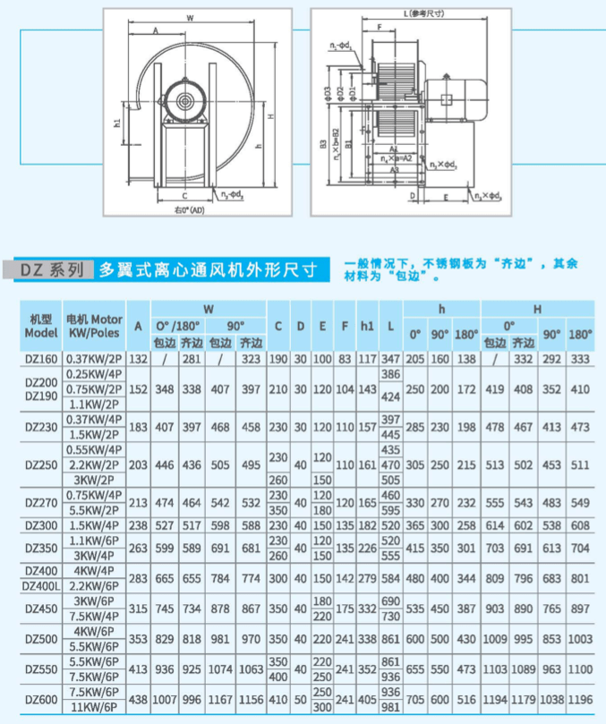 DZ350多翼式離心風機尺寸 DZ350多翼式離心風機尺寸