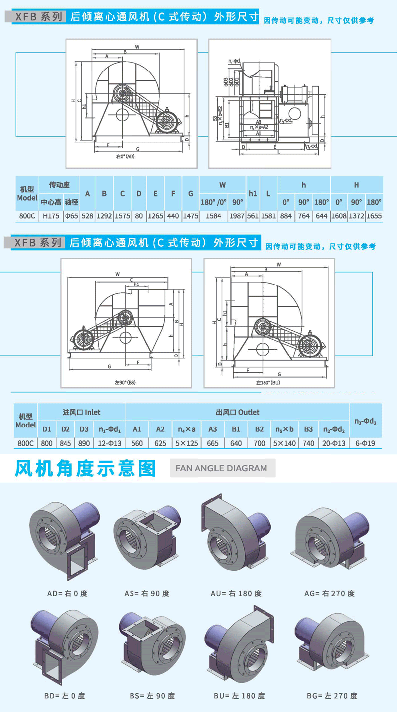 XFB800C后傾離心風機尺寸 XFB800C后傾離心風機尺寸