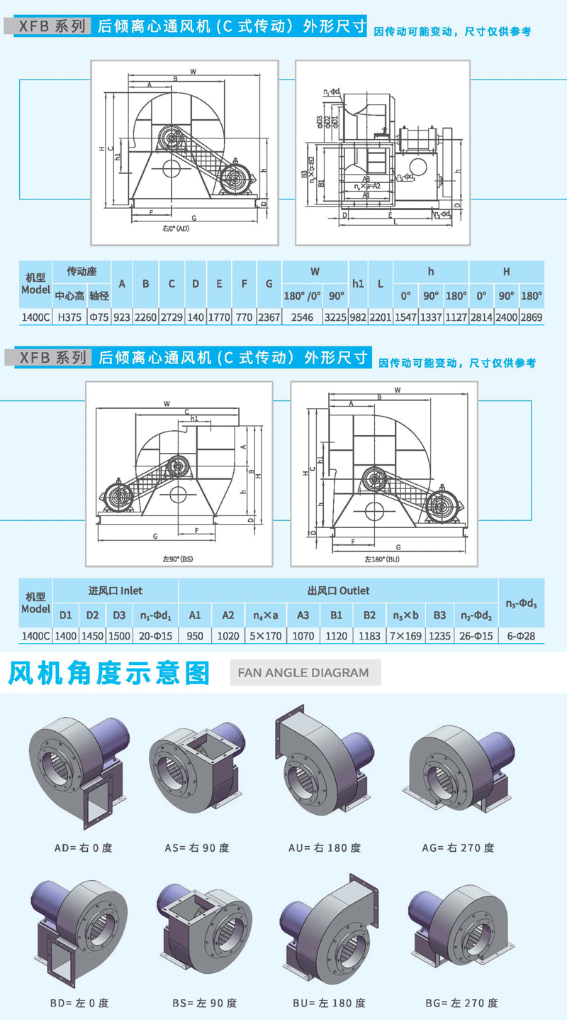 XFB1400C后傾離心風機尺寸 XFB1400C后傾離心風機尺寸